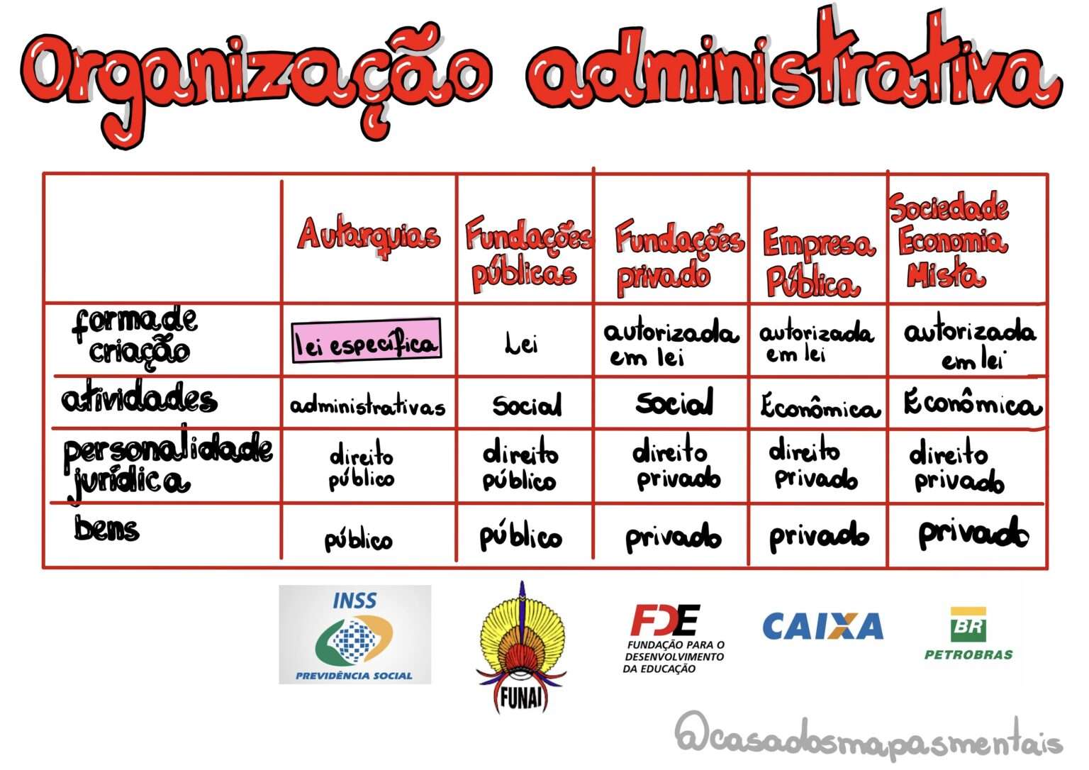 D.administrativo-26